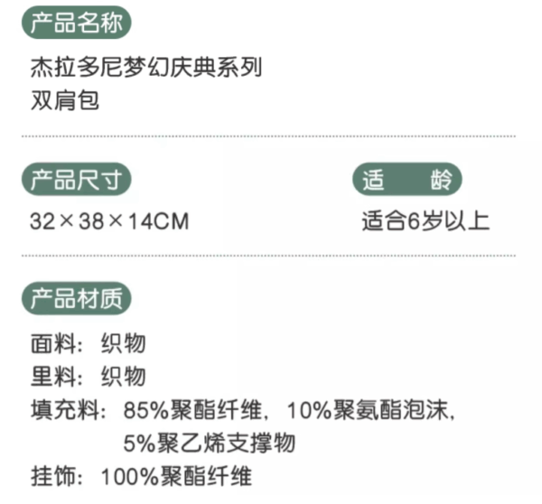 【現貨】上海迪士尼｜2025杰拉多尼夢幻慶典系列雙肩包