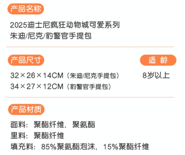 【現貨】上海迪士尼｜2025動物方城市可愛尼克手提包