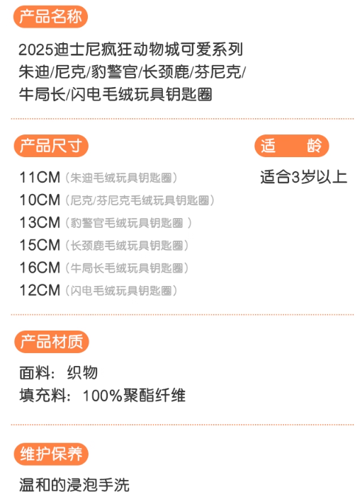 【現貨】上海迪士尼｜2025動物方城市可愛尼克 茱迪 閃電 牛局長 豹警官毛絨玩具鑰匙圈