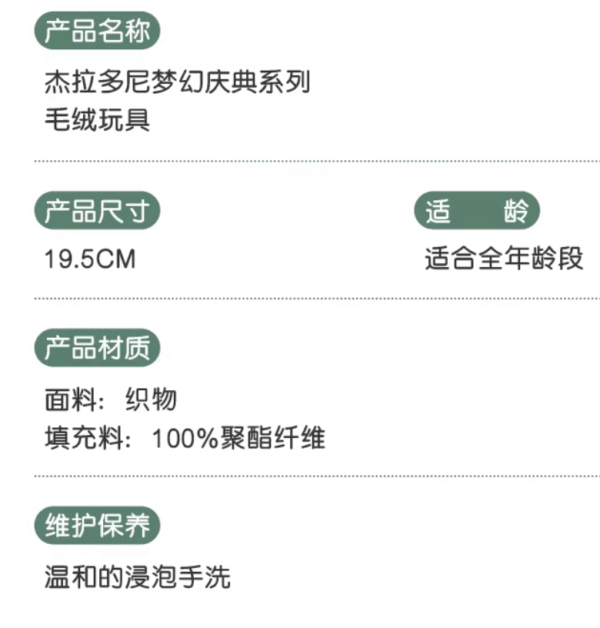 【現貨】上海迪士尼｜2025杰拉多尼夢幻慶典系列