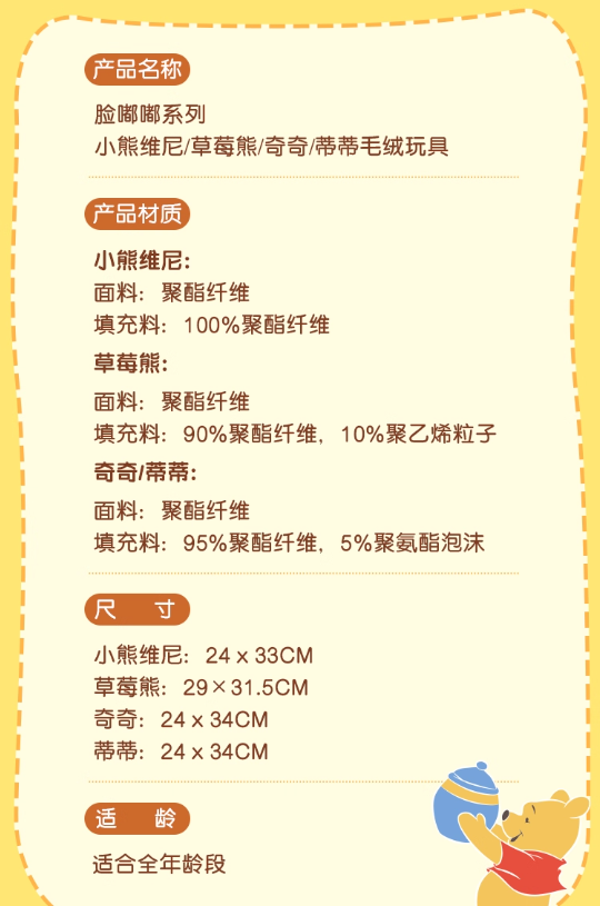 【現貨】上海迪士尼｜臉嘟嘟草莓熊毛絨玩具