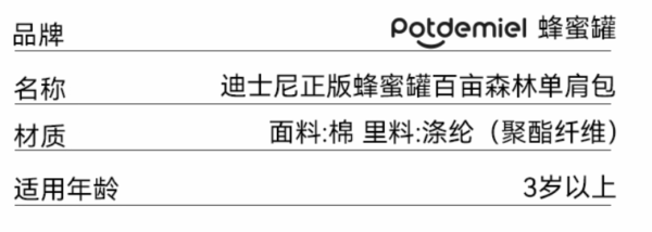 【現貨】迪士尼正版potdemiel蜂蜜罐動物方城市肩托特電腦手提包
