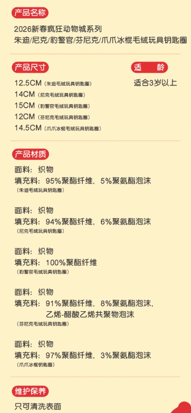 【現貨】上海迪士尼｜2026新春動物方城市系列