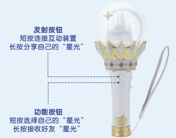 【現貨】上海迪士尼｜10歲生日慶典系列奇妙星願棒
